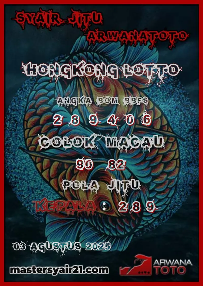 Arwanatoto