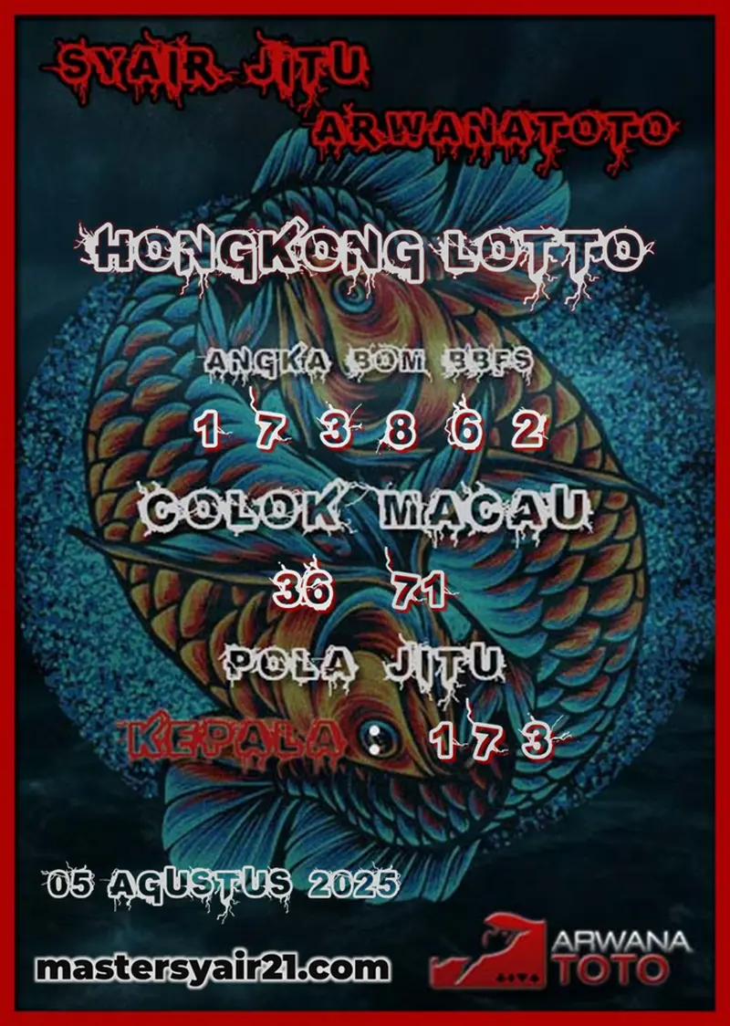 Arwanatoto
