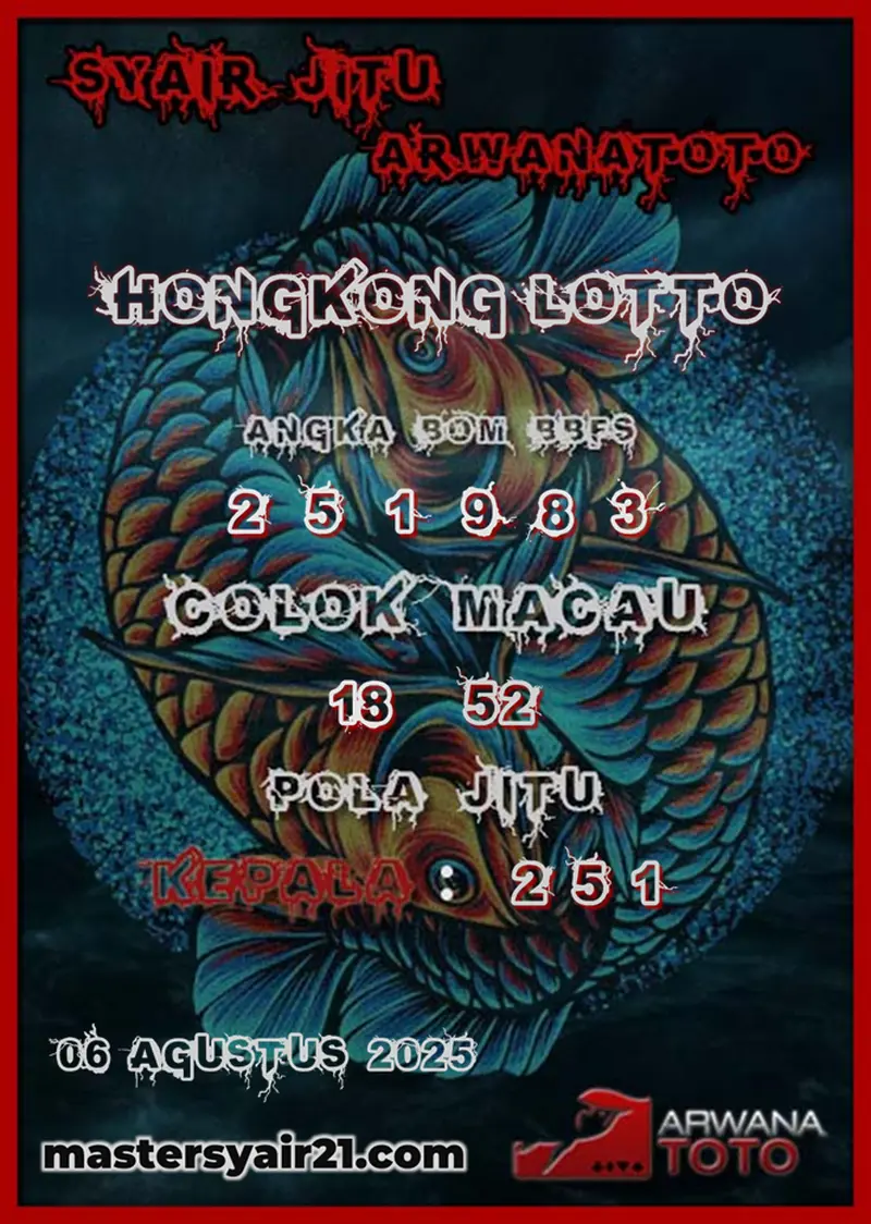 Arwanatoto