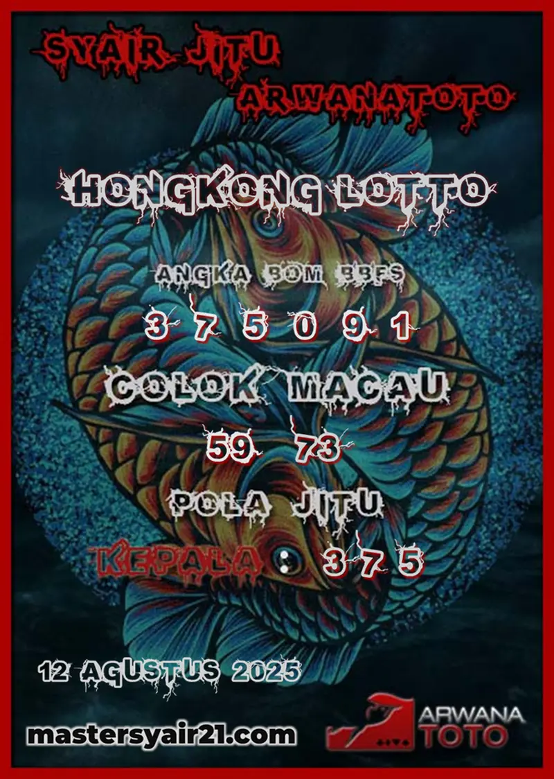 Arwanatoto