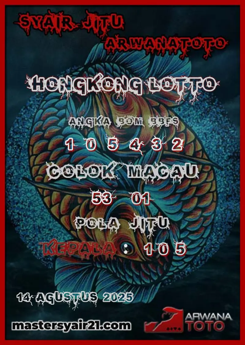 Arwanatoto