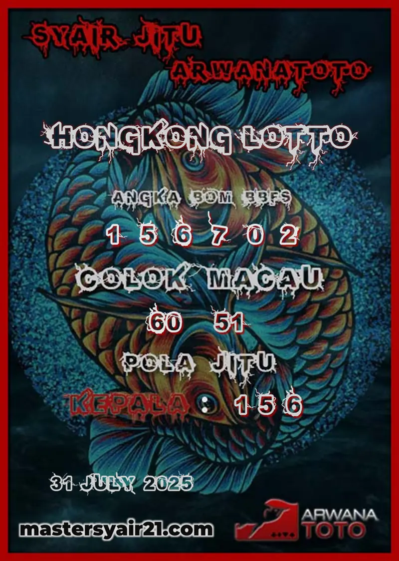 Arwanatoto