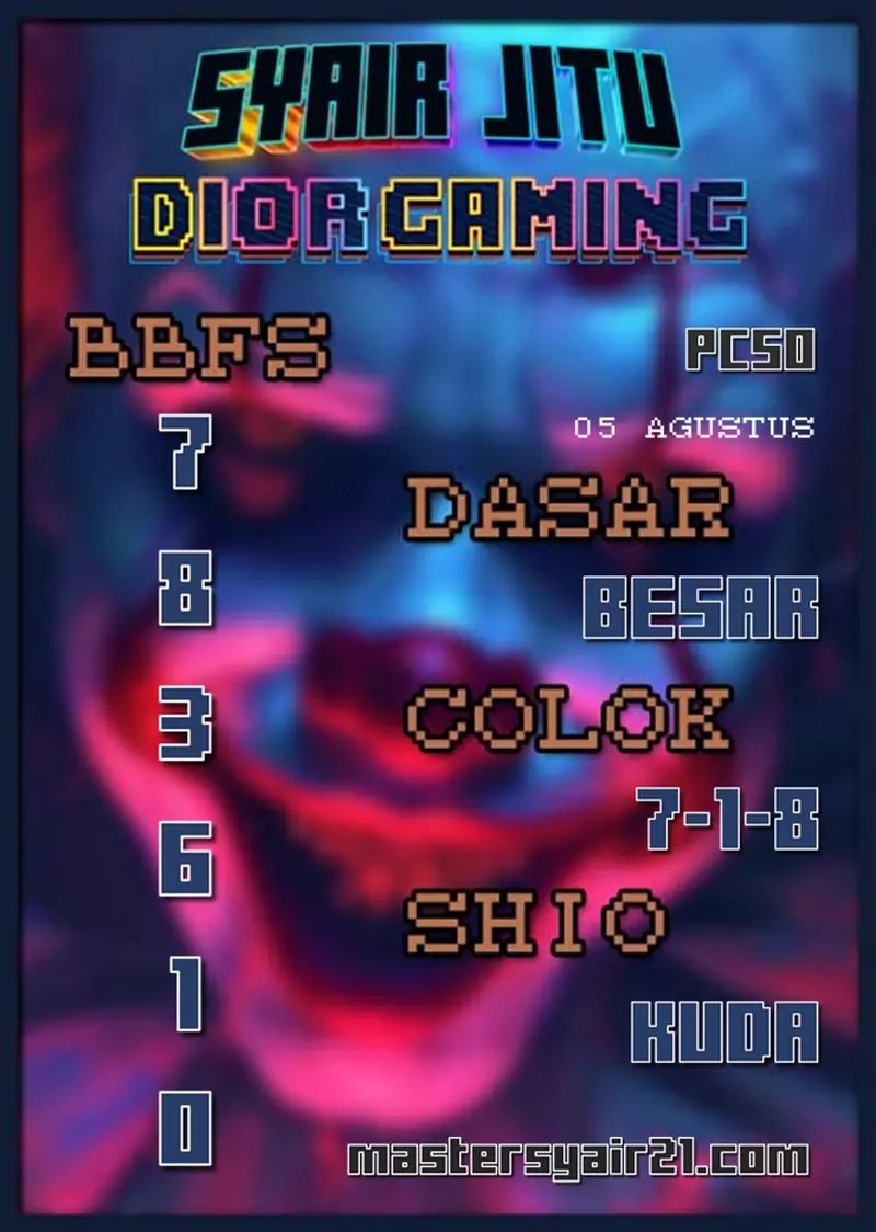 Diorgaming