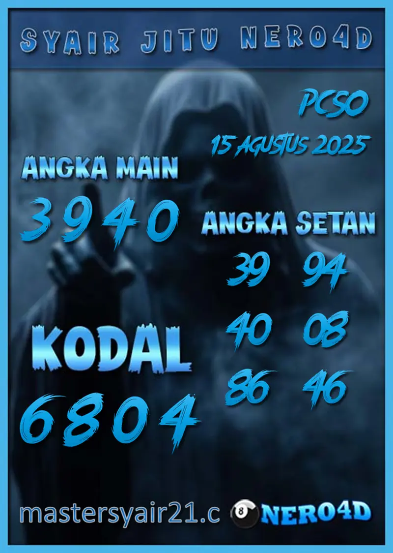 Nero4D